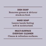 Dewdrop Kitchen Basics Set - Image 6